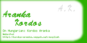 aranka kordos business card